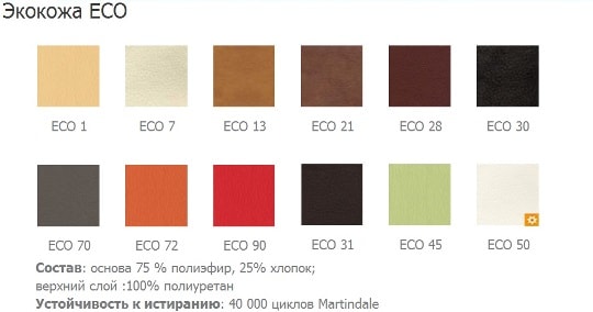 купить Кресло офисное Pilot R HR (Пилот) TS AL32 Новый стиль Экокожа недорого в интернет магазине